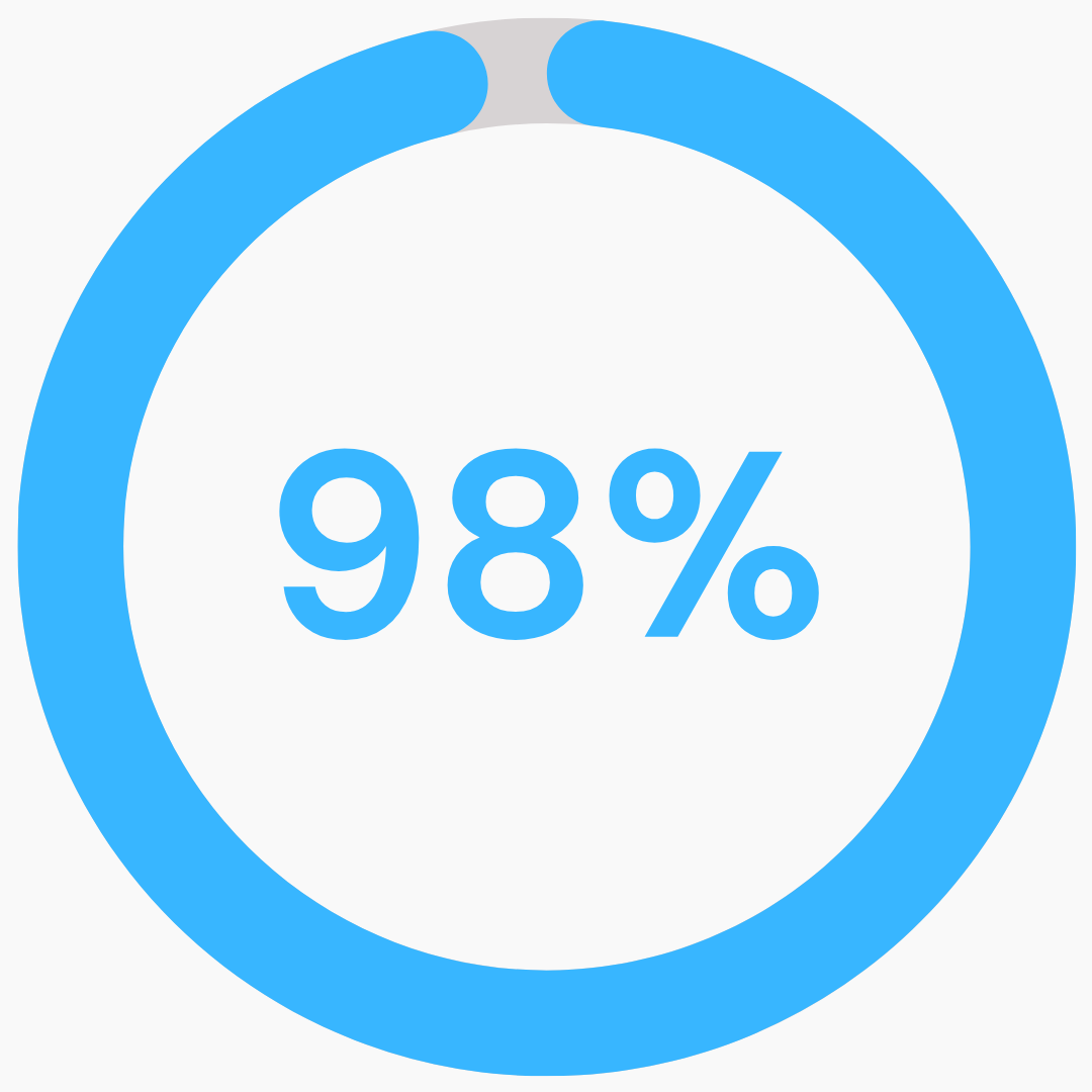 stat icon